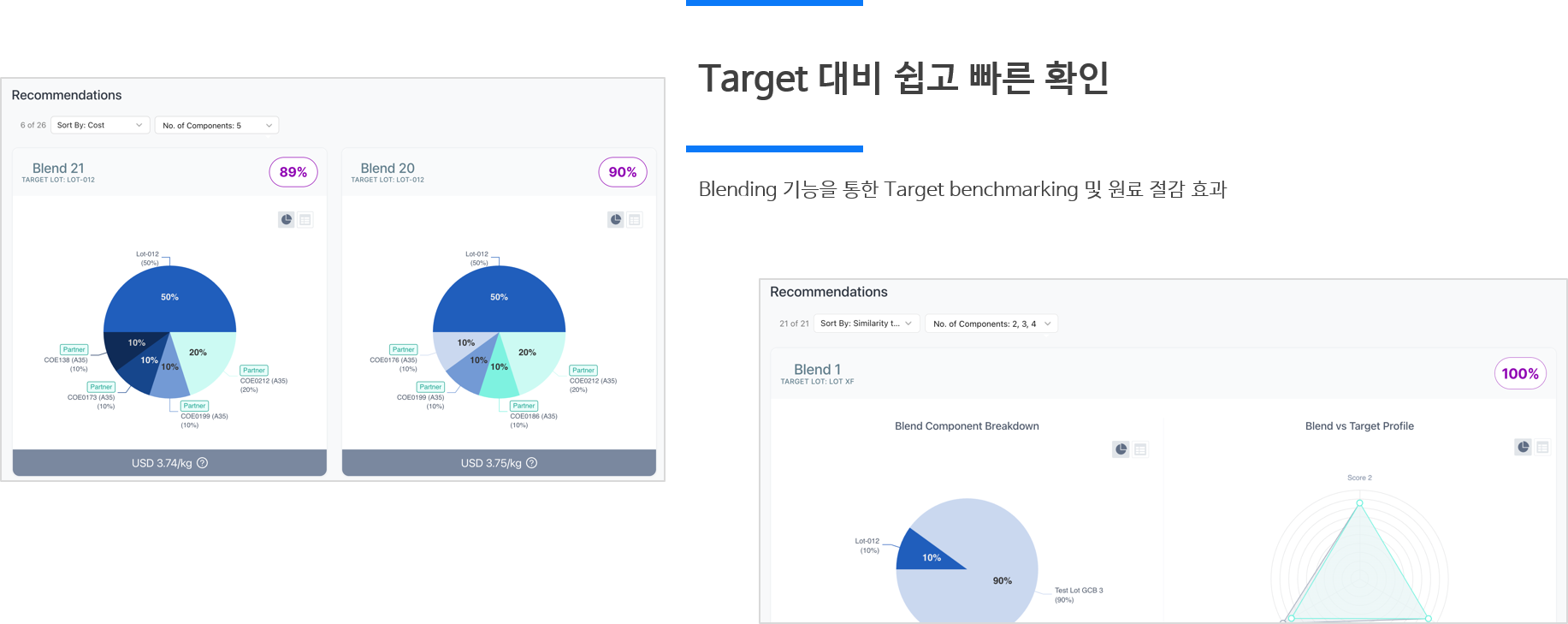 profileprint 상세 설명