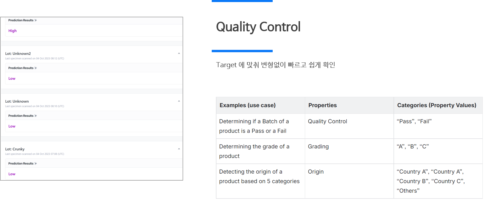 profileprint 상세 설명